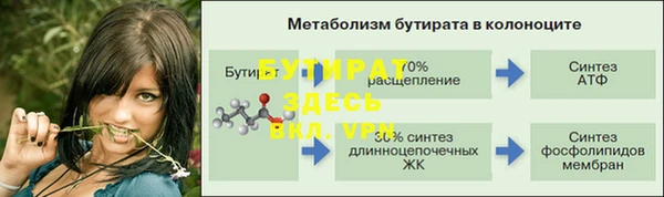 каннабис Остров